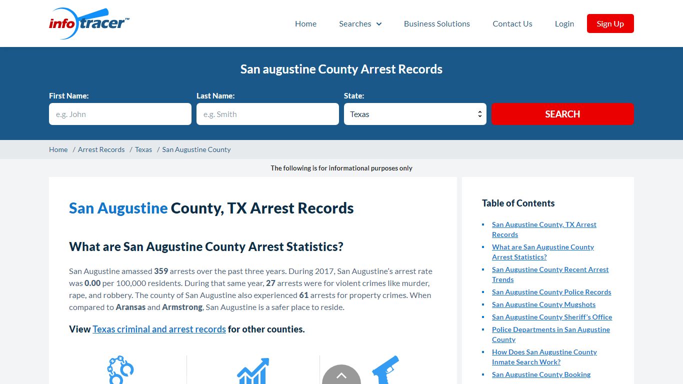 San Augustine, TX Arrests, Mugshots & Jail Records - InfoTracer